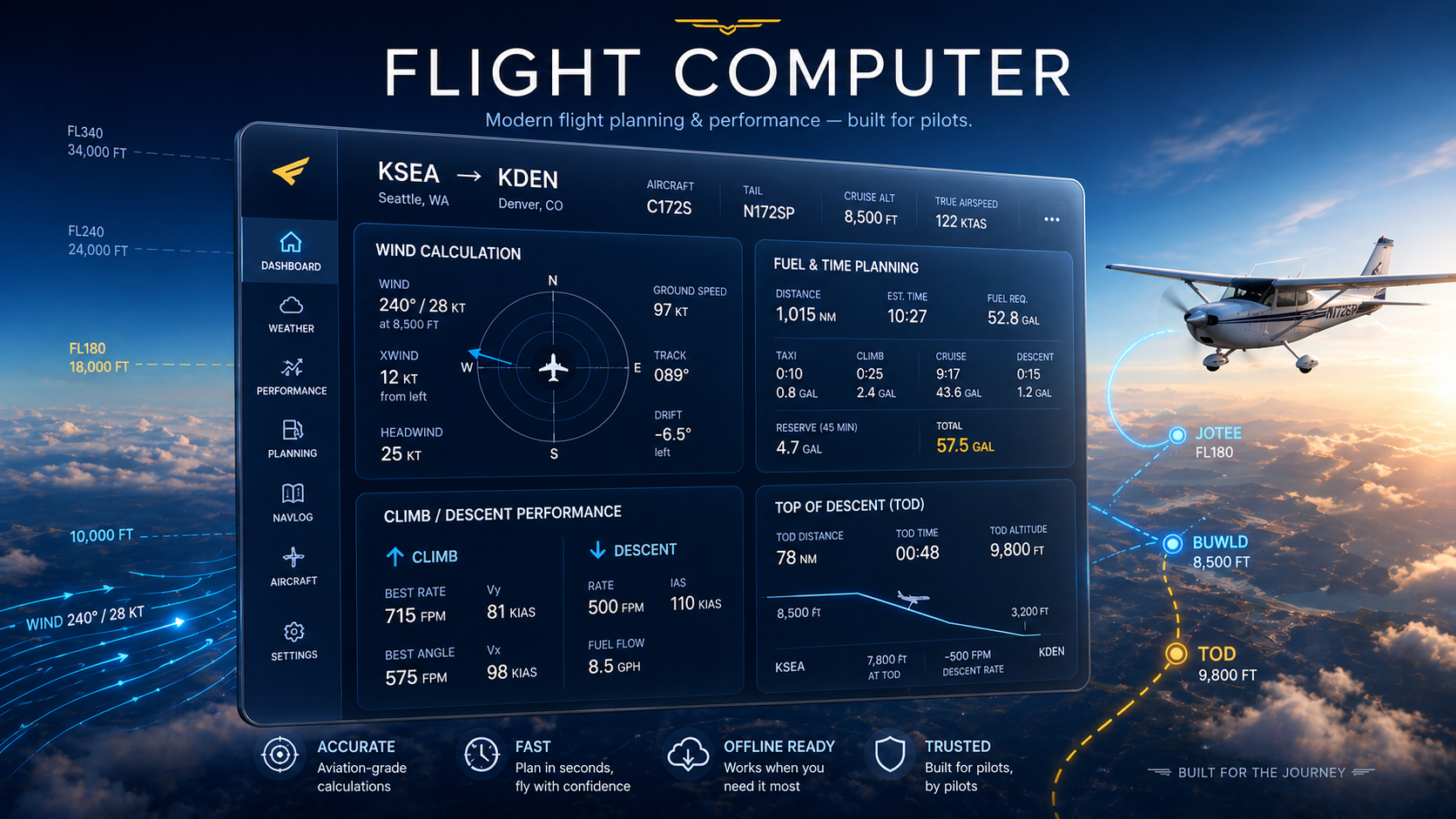 Flight Computer preview